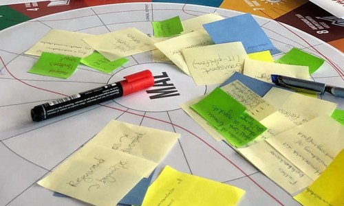 Sdg Proces